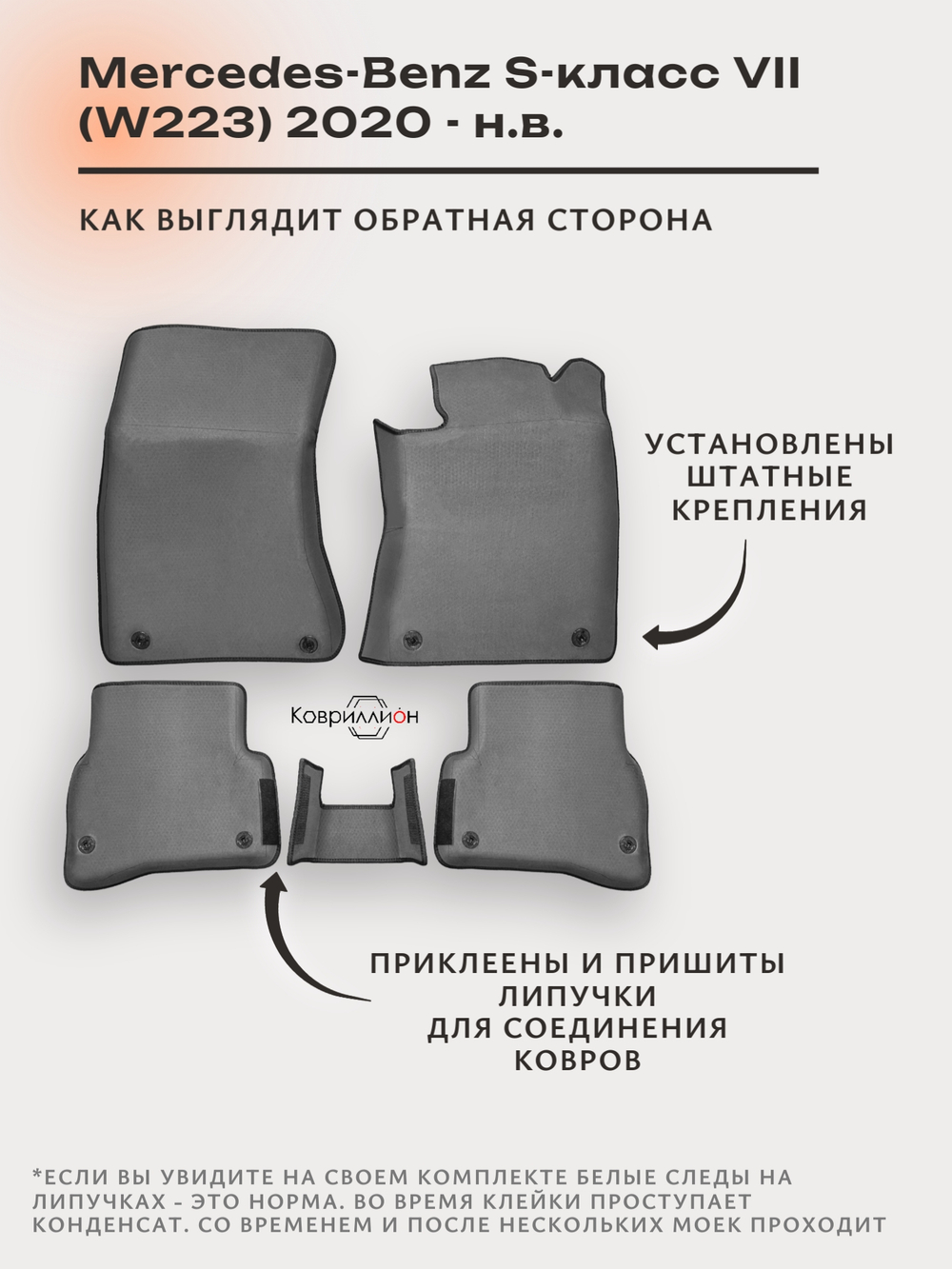 Автомобильные коврики ЭВА с бортами для Mercedes-Benz S-класс VII (W223) 20-н.в.