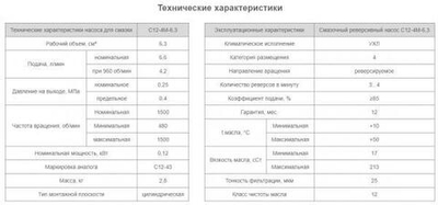 Насос С12-4М-6,3
