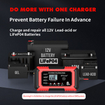 Устройство зарядное для аккумулятора (Pb / AGM / LiFePo4)12V 8A RJTianye красное