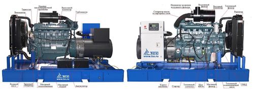 Дизельный генератор ТСС АД-100С-Т400-1РМ17 - [100 кВт / Doosan]