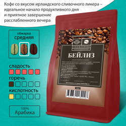 Кофе ароматизированный Бейлиз 200 гр