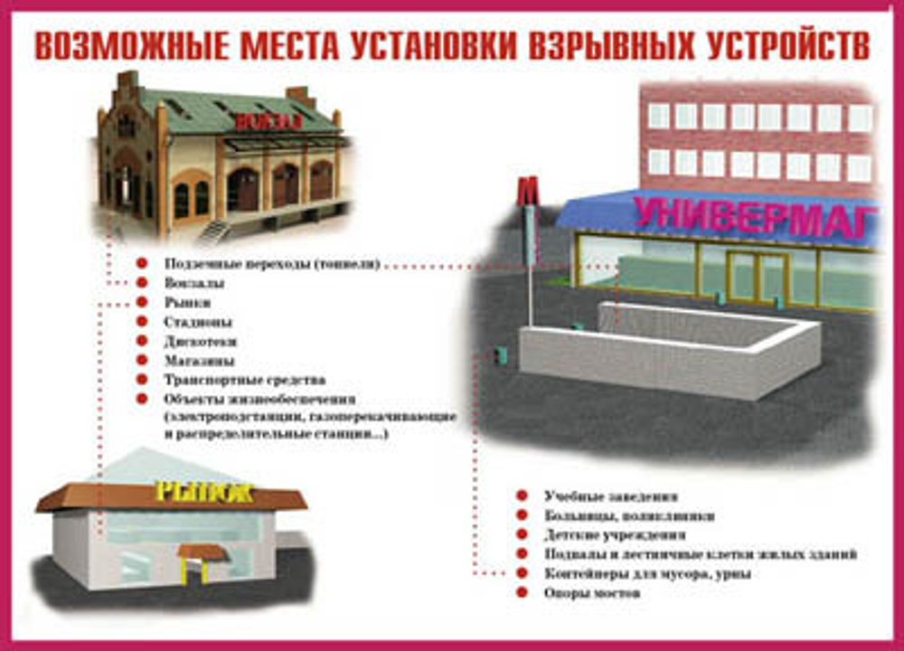Плакаты "Терроризм - угроза обществу" (10 пл. ф.А3)