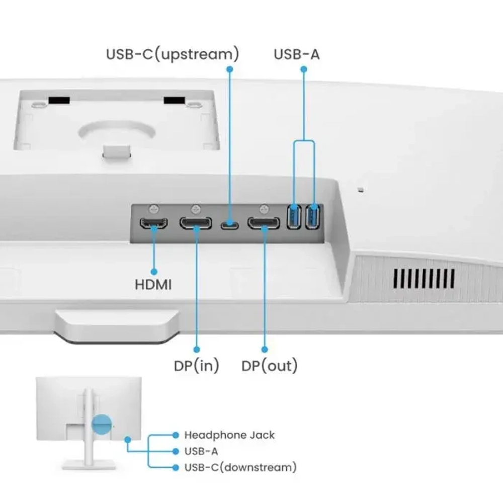 Монитор  BenQ  GW2790QT