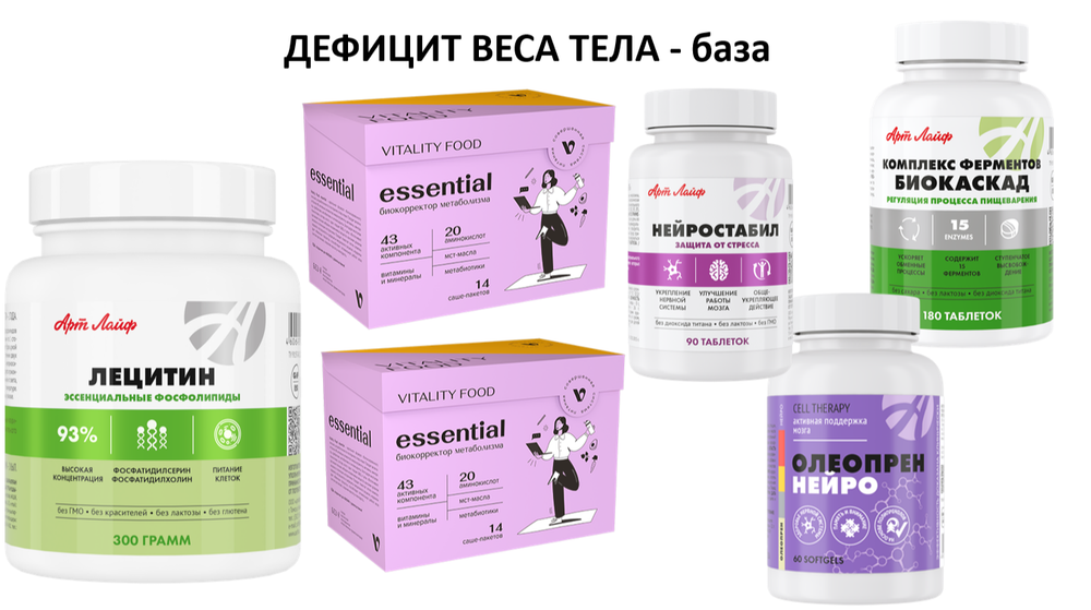 ДЕФИЦИТ ВЕСА ТЕЛА - база