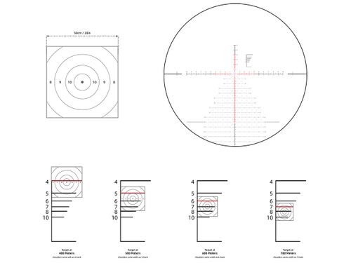Оптический прицел Vector Optics Continental x6 34mm 6-36x56 FFP PRS, SF, VEC-MBR2 (MIL), подсветка красная, 0.1 MIL, IP67, 861г