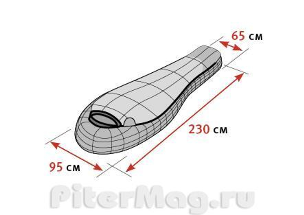 Спальник Alexika Aleut