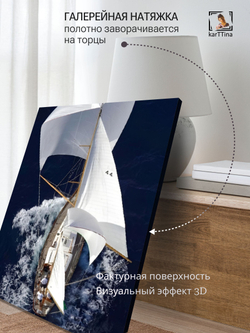 Картина на стену "Бунтарь" 50х70см 1шт.