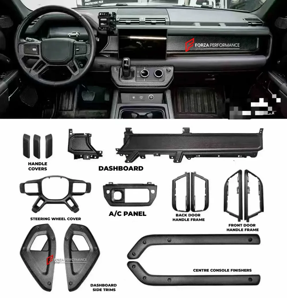 Карбоновые детали интерьера для LAND ROVER DEFENDER L663 2020+ салон Лэнд Ровер Дефендер
