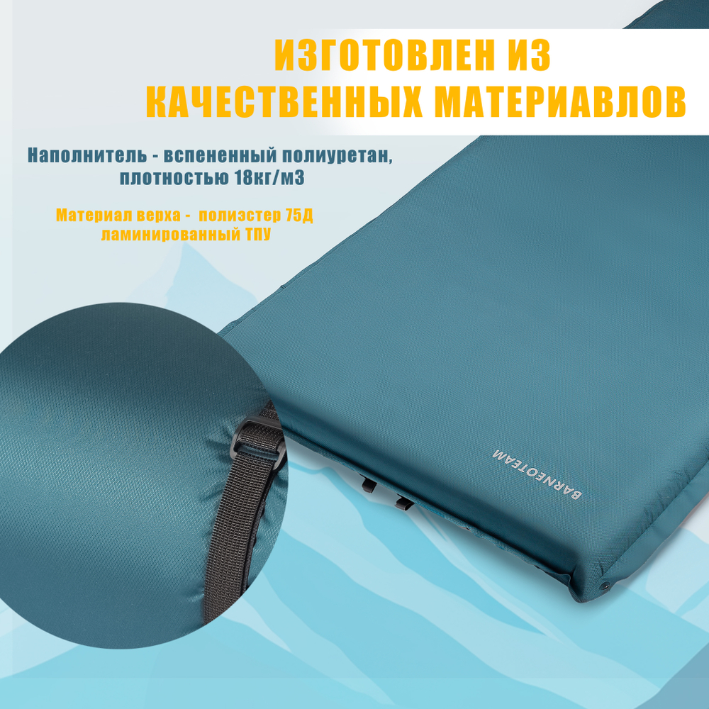 Коврик самонадувной 7см