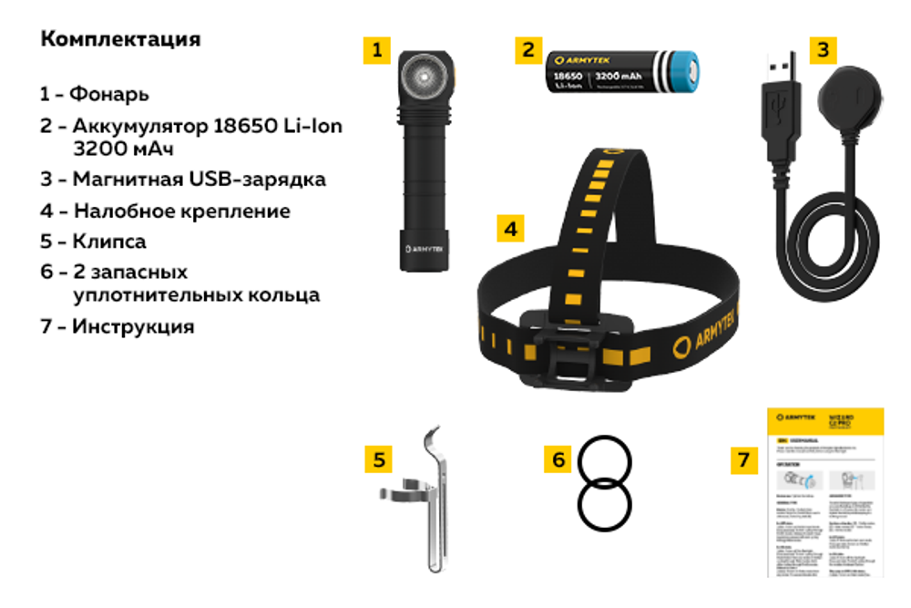 Фонарь Armytek Wizard C2 Magnet USB (теплый свет) [F08901W]