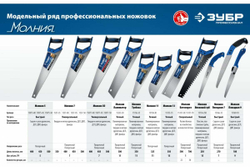 Ножовка по дереву для быстрого пиления ЗУБР Молния-5 450 мм 15075-45_z02