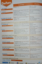 i-WONDER 1 PUPIL'S BOOK