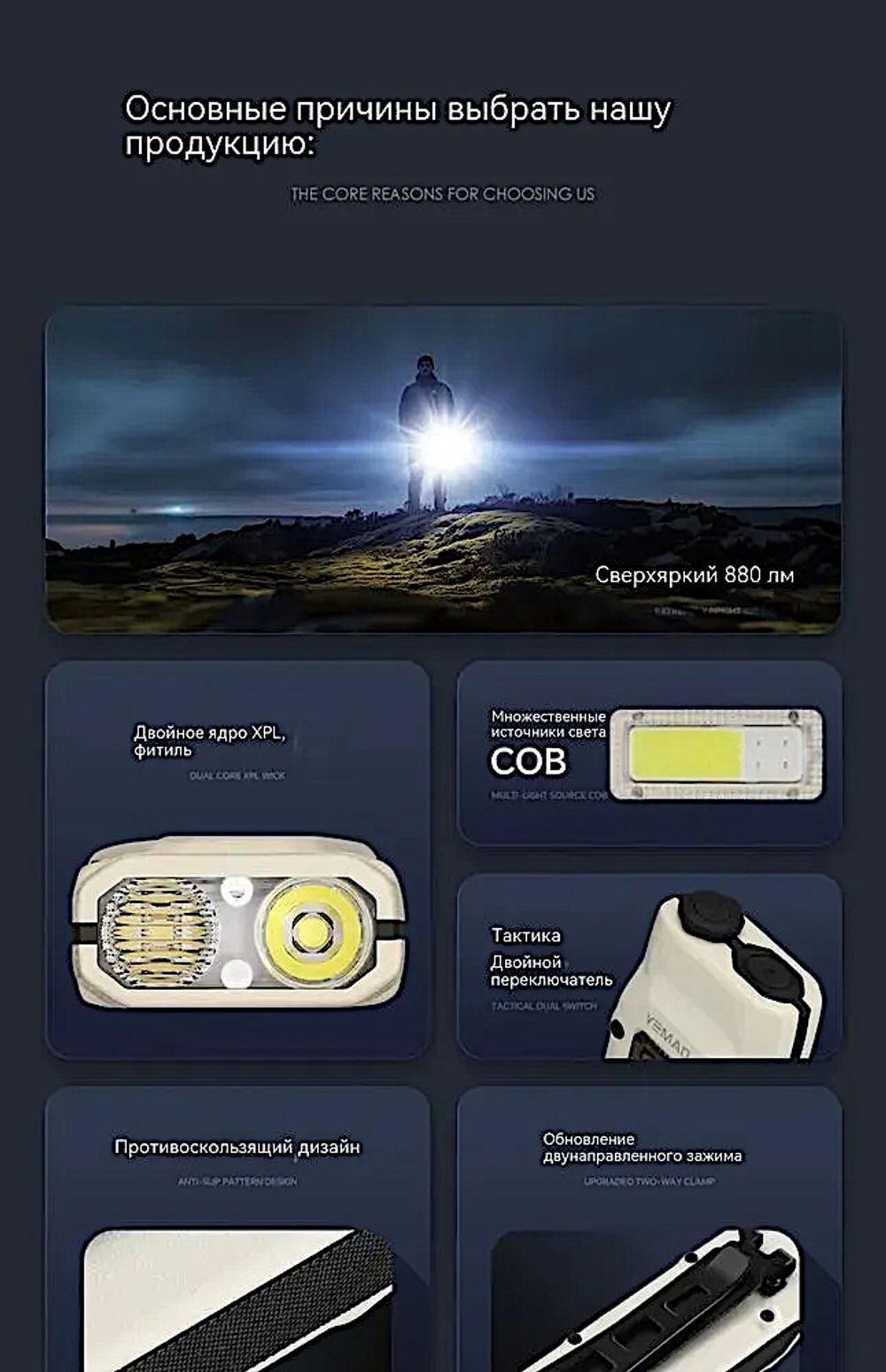 Фонарь Yemao YM-M28 880лм (30Вт) 144м ( 4Led, 12 режимов, Аккумул.встроен ) -