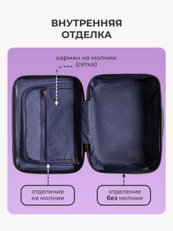 Дорожный кейс Bonle Мятный