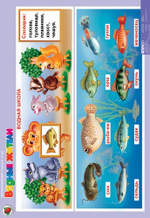 Комплект таблиц Окружающий мир 4-5 лет "Я расту" (11 таблиц+16 карт.)