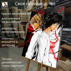 Картина интерьерная karTTina "Драгонболл", 50х70см 1шт.