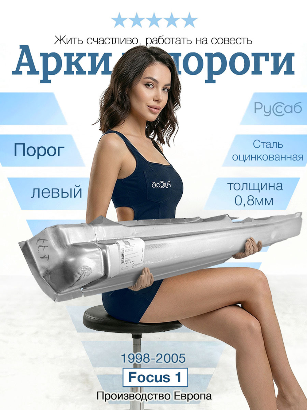 Порог левый Ford Focus 1 1998-2005 (Klokkerholm) седан, хэтчбек, универсал