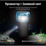 Фонарь налобный Nitecore NU31 550 люмен дальность 145м