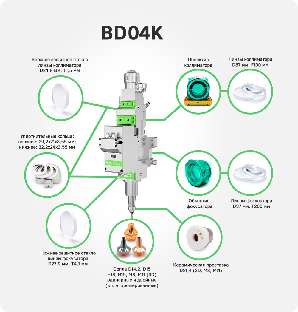 Raytools BD04K до 4 кВт