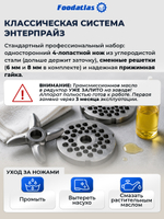 Мясорубка Foodatlas Eco KY-12