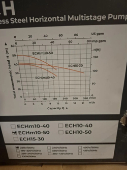 Насос центробежный многоступенчатый горизонтальный LEO модель ECHm10-50