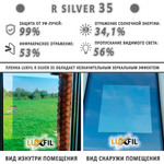 Пленка солнцезащитная R SILVER 35 LUXFIL, (рулон)