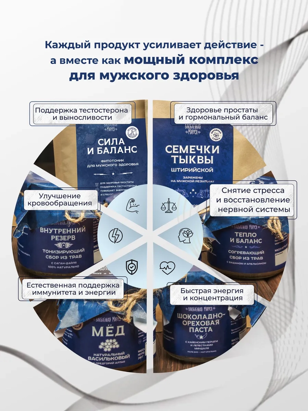 Подарочный набор для мужчин на 23 февраля