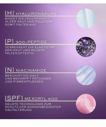 Крем Lancôme Rénergie H.P.N. 300-Peptide 50 ml
