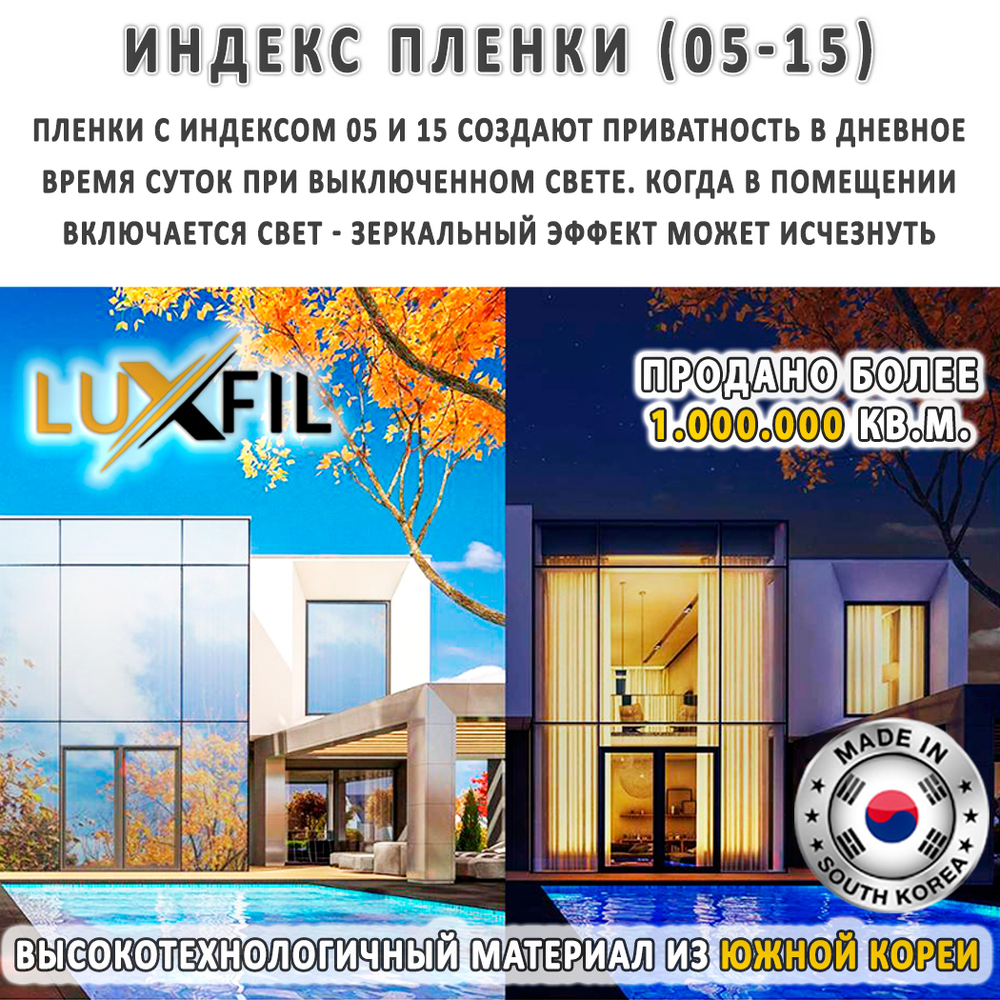 Пленка для окон атермальная IR7585 Blue керамика LUXFIL, рулон (размер 1,524x30м.)