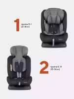 Автокресло ZY26 "Unity" RANT basic (Grey) группа 0+-1-2-3 (0-36 кг)