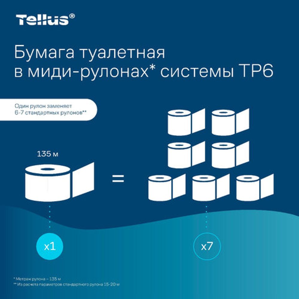Бумага туалетная 135 м, Tellus/TORK (Система Т6) UNIVERSAL, КОМПЛЕКТ 27 рулонов, белая, 127540/127541