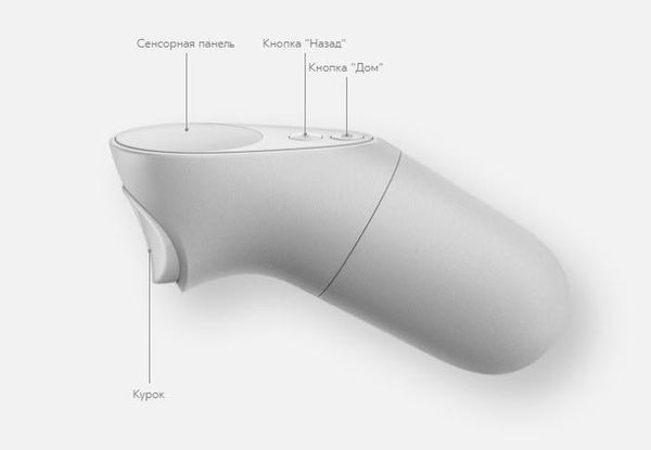 Очки виртуальной реальности Oculus Go - 64 GB