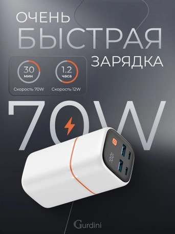 Внешний аккумулятор Gurdini Cube Power 70W GBP-07B 20000 mAh белый