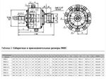50НС32