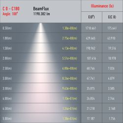Трековый светильник однофазный ЭРА Round TR46-GX53 MG под лампу GX53 матовое золото | Однофазные светильники под лампу