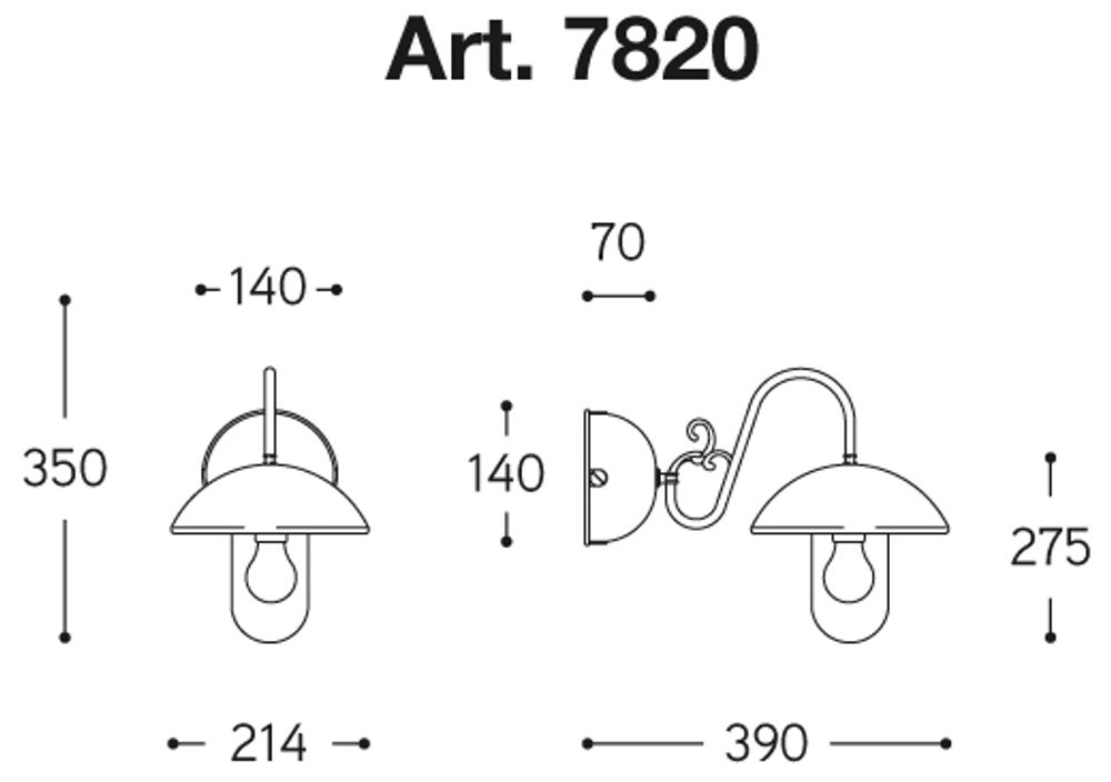 Foresteria 7820