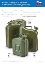 Канистра для топлива, металлическая, толщина стенок 0,8мм, 5 литров — фото 4