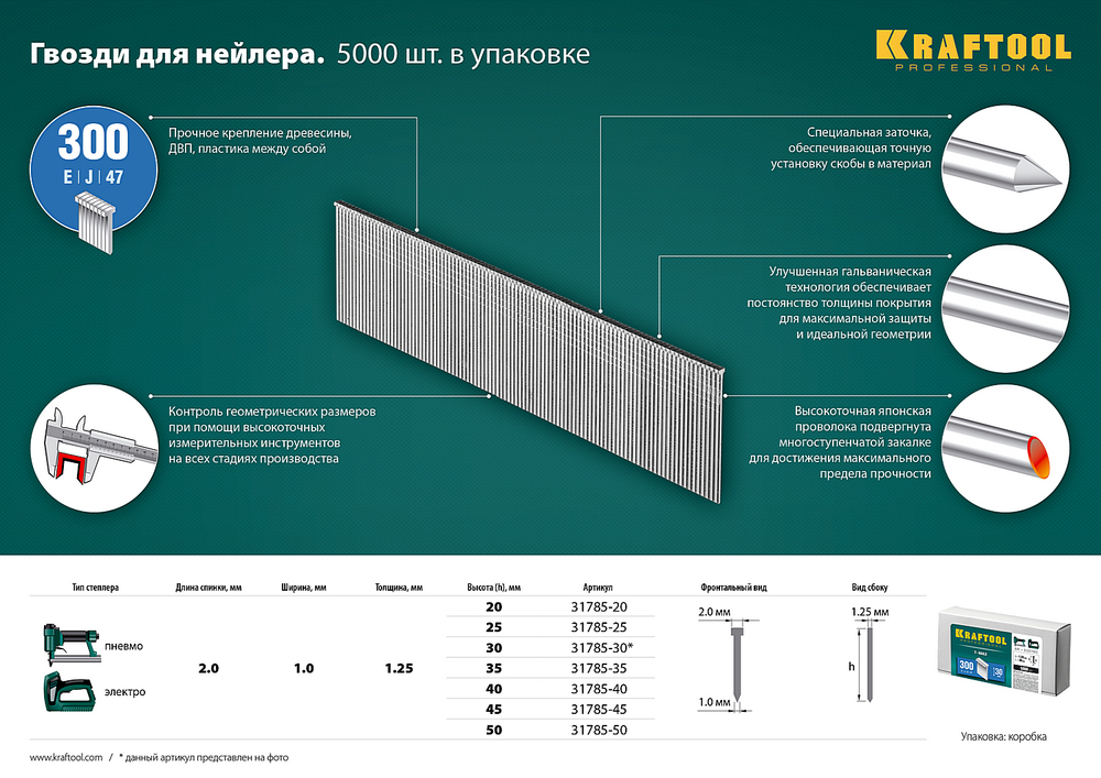 KRAFTOOL тип 18GA (47/300/F) 40 мм, 5000 шт, гвозди для нейлера (31785-40)