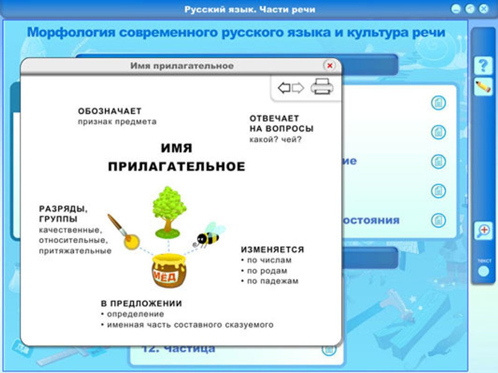 Интерактивные плакаты. Русский язык. Части речи. Морфология современного русского языка и культура речи