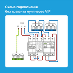 Многофункциональное реле Welrok VIP - 63 A - Многофункциональное реле Welrok VIP-63