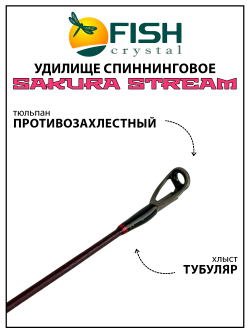 Удилище спиннинговое Sakura Stream, 2 секции, длина 1.95 м, тест 2-8 г Carbon Torayca, кольца FUJI (7+1)
