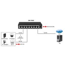 Коммутатор на 8 портов Osnovo SW-70800