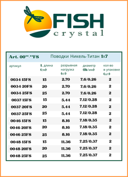 Поводок рыболовный Fish Crystal Никель-титановый 1х7 2.7кг-20см ( 5 упаковок )