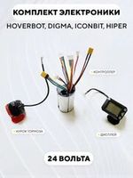 Контроллеры и БК