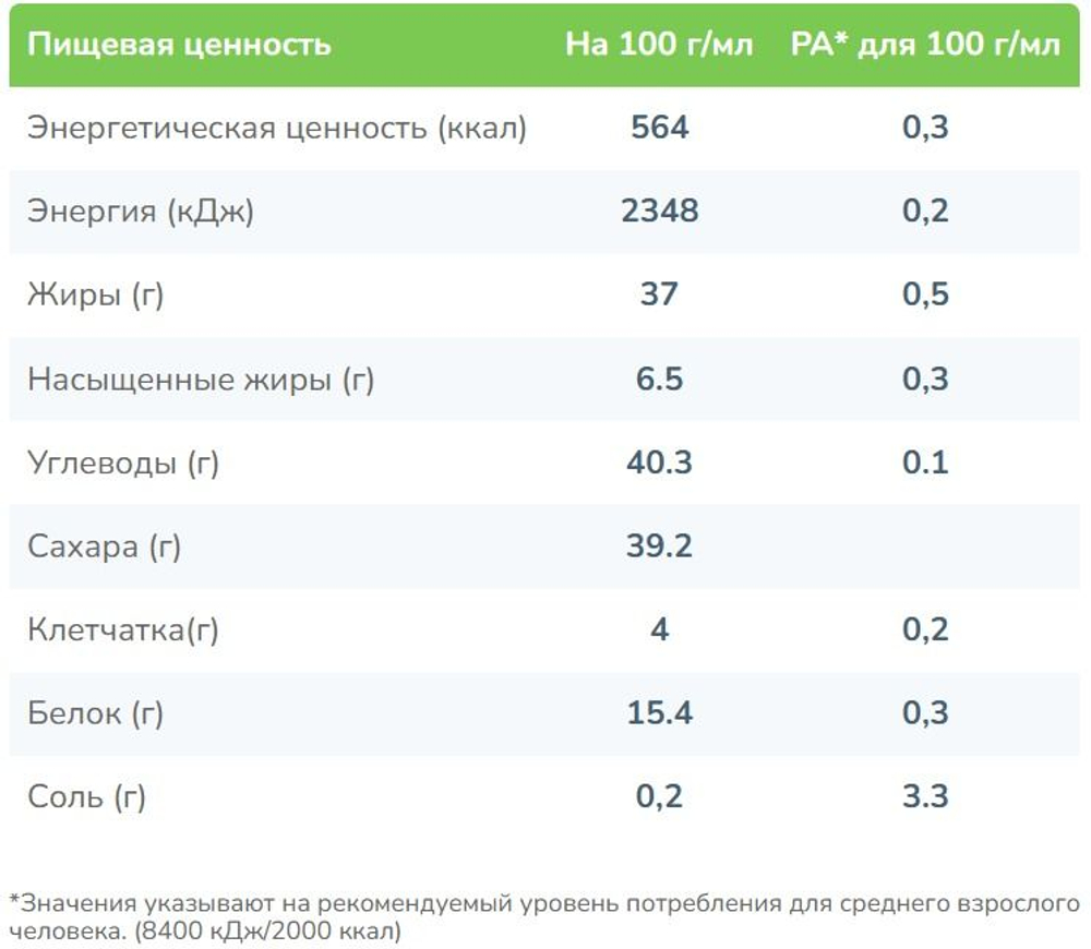 Tahin Halva KOSKA Кунжутная халва с фисташками 200 г (Турция)