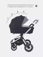 Коляска детская "FLEX GRAND" (2в1) RA072 Midnight Black + сумка