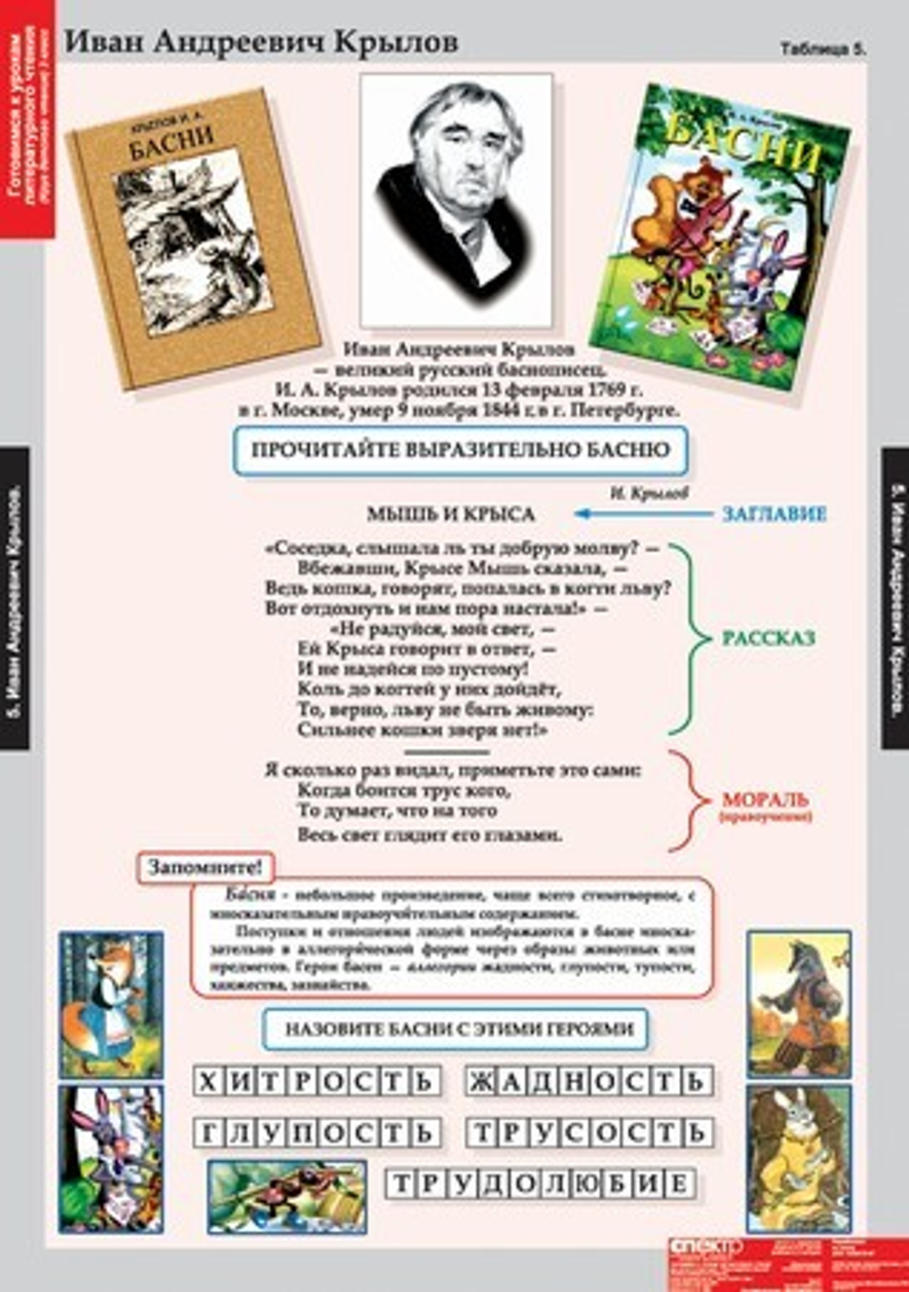 Комплект таблиц "Литературное чтение 3 класс"; 16 таблиц