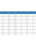 Нитки капроновые Extra 5,0 кг, (2,00 мм), черные