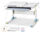 Растущая парта Mealux Vancouver Multicolor Lite BD-620 (1100×660 мм)