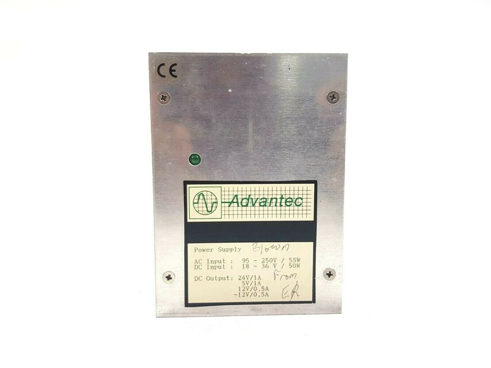 POWER SUPPLY UNIT POWER SUPPLY UNIT